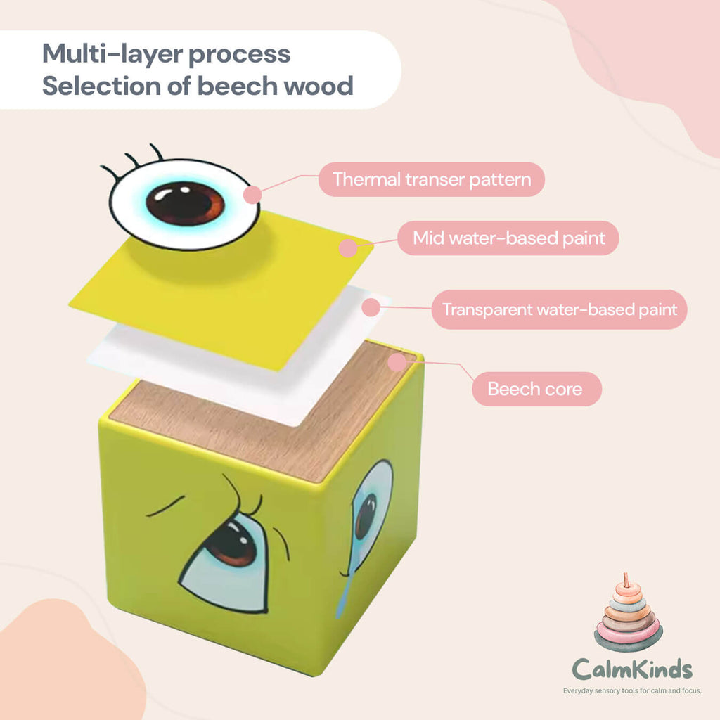 Emotion Faces Puzzle for Emotional Awareness