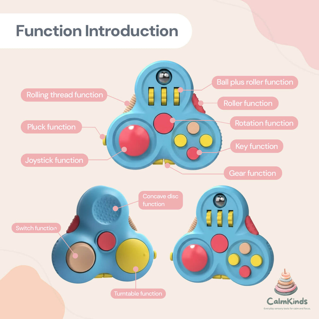Rotating Fidget Toy for Stress Relief