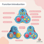 Rotating Fidget Toy for Stress Relief